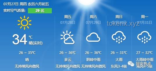 今年第一期高温中暑预报发布，防暑降温不可少